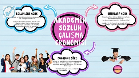 AÖF İİBF Ebru’nun Sözlüğü Çalışma Ekonomisi Bölümü E- Sözlük-1.Sınıf