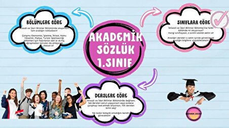 AÖF İİBF Ebru’nun Sözlüğü 1. Sınıf Dersleri E- Sözlük