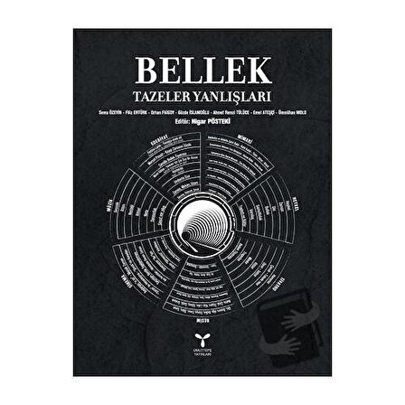 Bellek Tazeler Yanlışları / Umuttepe Yayınları / Ahmet Remzi Tülüce,Filiz