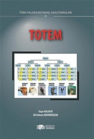 Totem & Halk Bilimi İnanç Araştırmaları II / Dr. Yaşar Kalafat