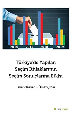 Türkiye’de Yapılan Seçim İttifaklarının Seçim Sonuçlarına Etkisi