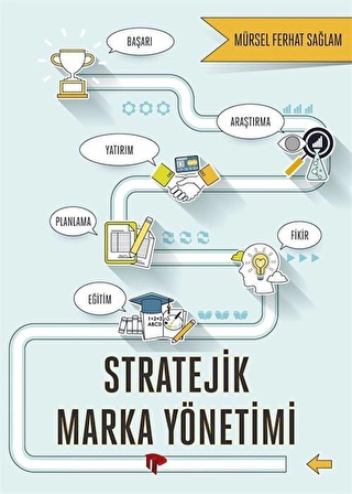 Stratejik Marka Yönetimi / Mürsel Ferhat Sağlam