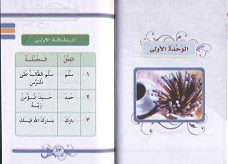 Arapça Hızlı Ezber Çalışmaları