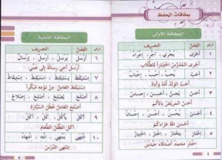 Arapça Fiil Ezber Çalışmaları (Cep Boy)