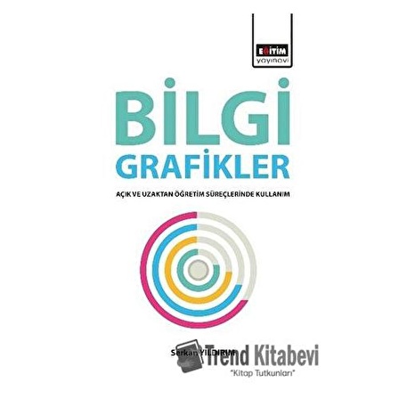 Bilgi Grafikler