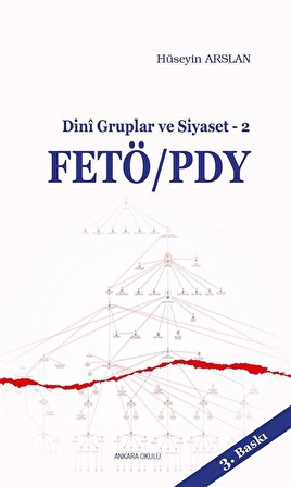 FETÖ / PDY Dini Gruplar ve Siyaset 2 / Hüseyin Aslan