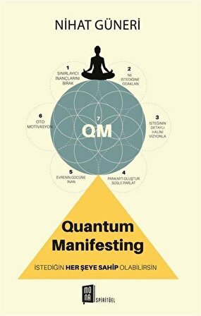 Quantum Manifesting & İstediğin Herşeye Sahip Olabilirsin / Nihat Güneri