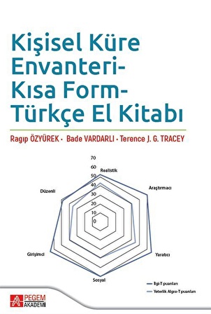 Kişisel Küre Envanteri- Kısa Form-Türkçe El Kitabı / Kolektif