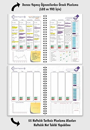 Plango Planlama Defteri TYT - AYT - LGS - KPSS Sınav Planlama Defteri