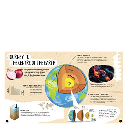 Sassi What - How - Why - Volcanoes