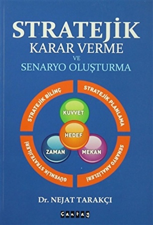 Stratejik Karar Verme ve Senaryo Oluşturma