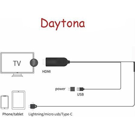 Daytona Combo 3in1 Lightning/micro Usb/type-C To HDMI Ios Android Görüntü Aktarıcı Çevirci 1.5m