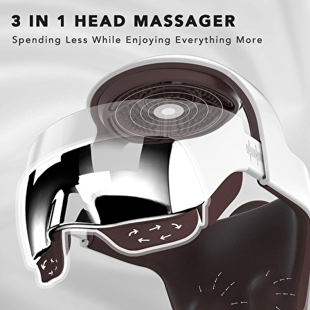 Breo iDream5s Elektrikli Baş Masaj Aleti, Göz ve Boyun Masajı Kaskı