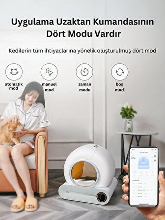 Akıllı Kedi Tuvaleti / Kum Kabı