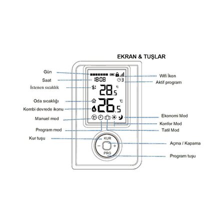 Rcon RC 700 Wifi Kablosuz Oda Termostatı