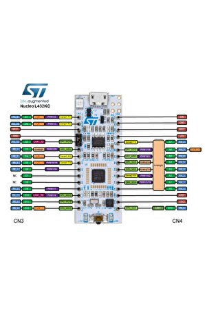 Nucleo-l432kc Arduino Geliştirme Kiti