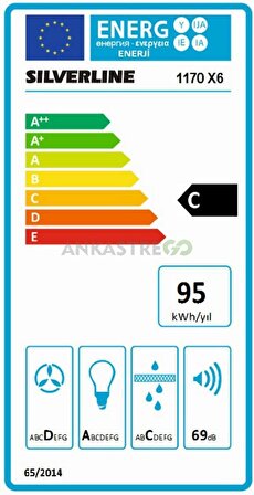 Silverline Astec 1170 60’lık Gömme Aspiratör Inox