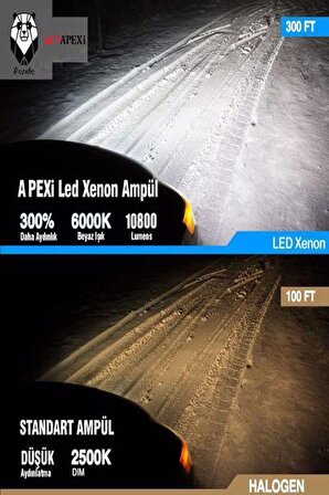 Xenon Led H11 Beyaz Güçlü Işık Gücü Şimşek Etkili