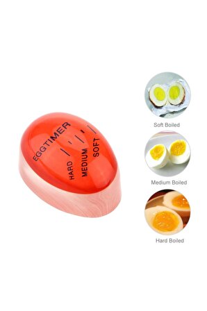 Dublör Yumurta Zamanlayıcı Egg Timer