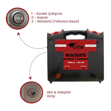 Çita - Arıcılık için Güneş Panelli ve Akülü Hazır Elektrikli Çit Makinesi Başlangıç Seti – 2