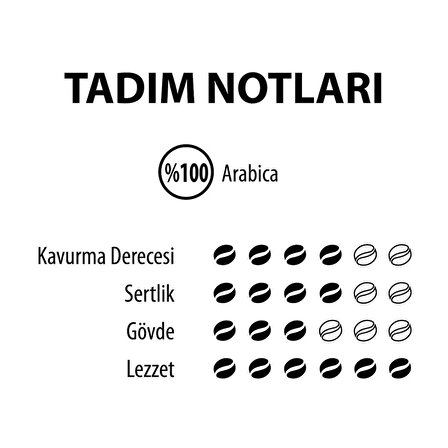Acı Badem Aromalı Türk Kahvesi 250 Gr.
