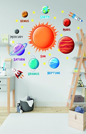 Bizerk Görsel Eğitici Gezegenler Dünya Venüs Mars Saturn Bebek/Çocuk Odası Duvar Kapı Sticker