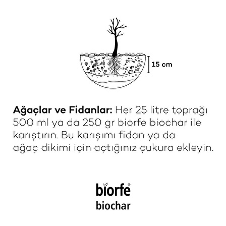 Biorfe Biochar Biyokömür Tarım Kömürü 5 Kg – BIOCHAR5