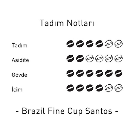 Brazil Fine Cup Santos Çekirdek Filtre Kahve 250 Gr.