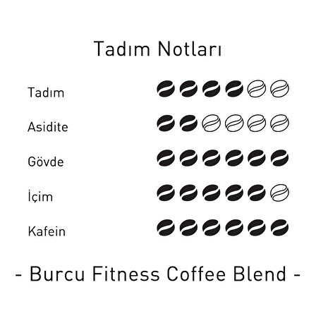 Burcu Fitness Coffee Blend -Yüksek Kafeinli- 250 Gr. 