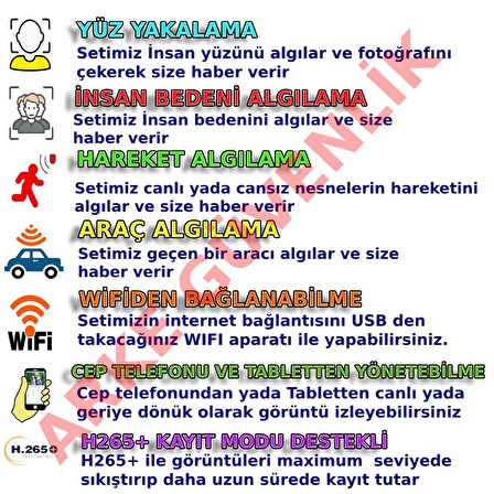 7 KAMERALI GECE RENKLİ GÖSTEREN İNSAN YÜZ ARAÇ HAREKET ALGILAYAN 500GB HDDLİ GÜVENLİK KAMERASI SETİ