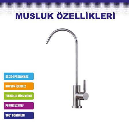 OverWater Su Arıtma Cihazı Açık Kasa Pompalı 14 Aşamalı Standart Membran Filtresi 12 Lt. Metal Tanklı CAOWPFKM80MAD0S