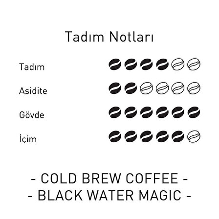 Cold Brew Coffee Black Water Magic 250 Gr.