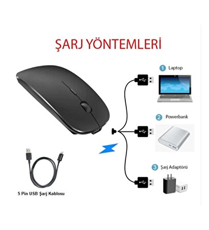 Vorcom Quartzpro/Quartzlite Tablet İçin Uyumlu Bluetooth Şarjlı 2.4Ghz Kablosuz Mouse Sessiz Tıklama