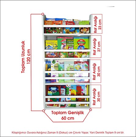 Carmen 4 Raflı Montessori Kitaplık - Çocuk Odası İçin Kendin Yap Kitaplığı - MDF 5 Bölmeli Duvara Asılan Bebek Odası Kitaplık