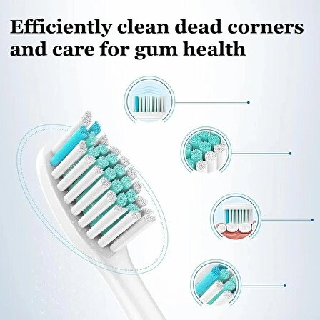 Philips Sonicare Şarjlı Diş Fırçası Uyumlu Yedek Başlık 4'lü Paket