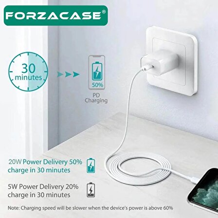 Forzacase iPhone 15 Serisi ile uyumlu Hızlı Şarj Destekli 20W USB-C Güç Adaptörü PD Adaptör - FC400