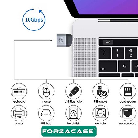 Forzacase Type C to OTG Adaptör USB 3.0 10 Gbps Veri Aktarma Adaptörü - FC462