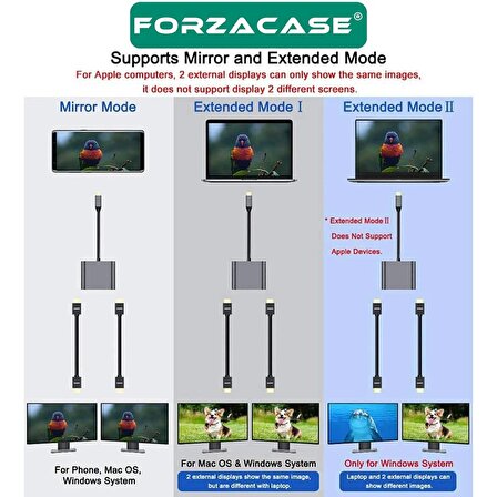 Forzacase Type-C to Çift HDMI 4K Ultra HD Çevirici Adaptör Çift Ekran Dönüştürücü - FC485