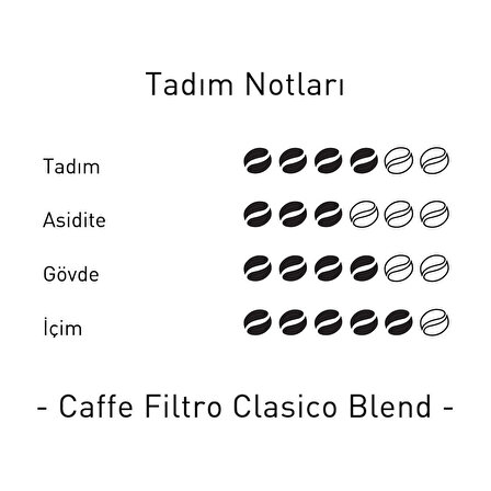 Caffe Filtro Clasico Klasik Filtre Kahve 250 Gr.