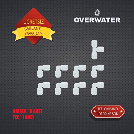 OverWater Açık Kasa Su Arıtma Cihazı 3 lü Filtresi Seti Aşamalı ( Membransız Set ) FSN3