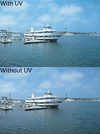55mm Uv Filtre Ultraviole Lens Filtresi 55 Mm Koruyucu Fotoğraf Makinesi Filtresi