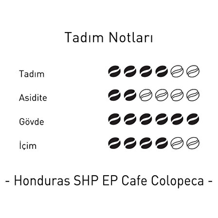 Honduras SHG EP Cafe Colopeca Çekirdek Filtre Kahve 250 Gr.