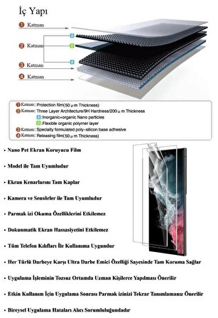 Huawei Nova 10 Pro Kavisli Ekran Koruyucu Nano Pet Film - Ultra Darbe Emici Etkin Koruma - Ekranı Tam Kaplar
