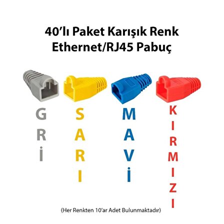 Ethernet/RJ45 Koruma Bot Kılıfı Pabuç 40’lı Paket