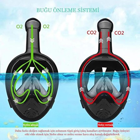 ŞNORKEL Dalış Maskesi Tam Yüz Buğu Engelleyici Fullface yüzücü maskesi Su Altı Keşifi