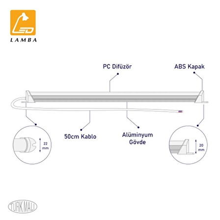 Lambaled Mutfak Tezgahı Led Aydınlatma - 30cm Şeffaf Kapak Gün Işığı ( 3000K )