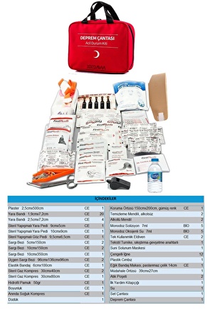 Kkdavm 84 Parça Deprem Çantası ve Acil Durum Ilk Yardım Seti