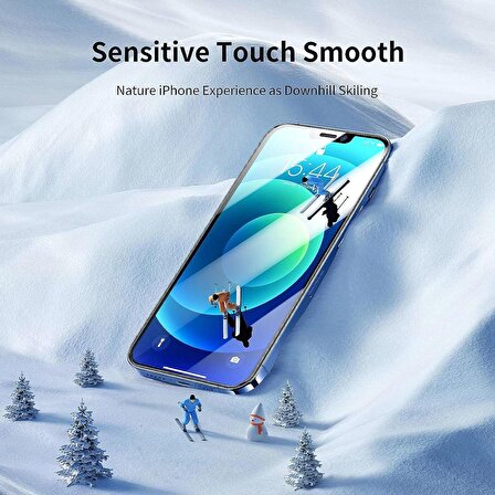 Samsung Galaxy A52S Uyumlu Temperli Kırılmaz Cam Lofy Ekran Koruyucu - Şeffaf