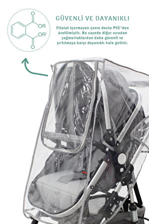 Mordesign Fermuarlı Ultra Lüx Bebek Arabası Yağmurluğu, Reflektör Özellikli Yağmurluk