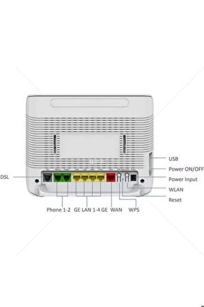 Zxhn 367A 5Ghz Ac1600 Vdsl2-Fiber Wan-Combo Modem/Router